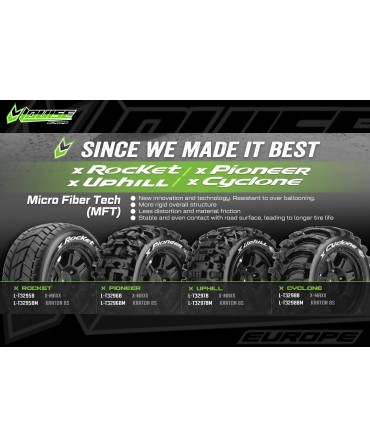 LOUISE RC - MFT - X-ROCKET - X-MAXX Serie Tire Set - Mounted - Sport - Black Wheels - Hex 24mm - (2pcs) L-T3295B