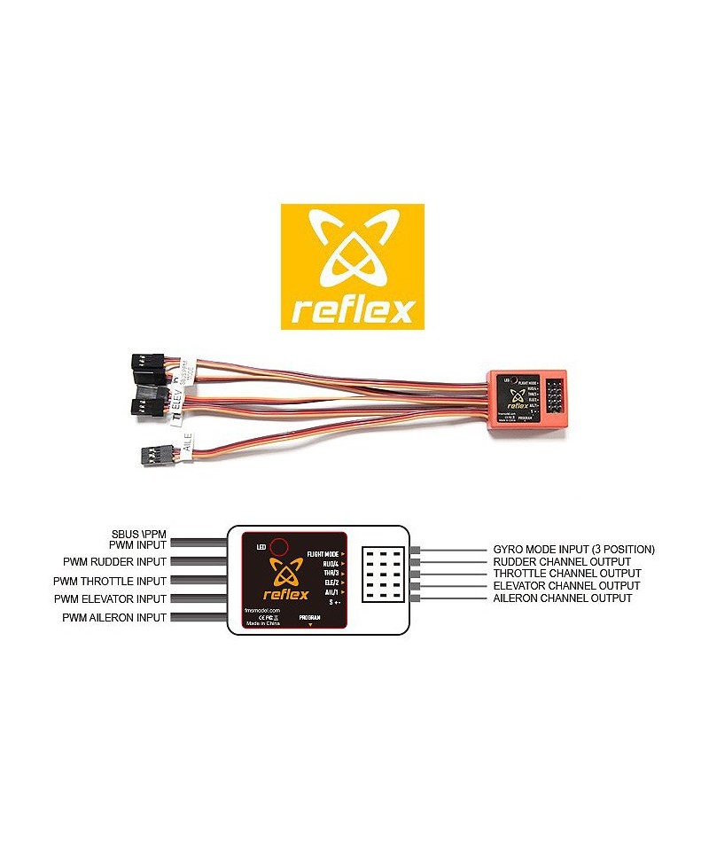 Fms Ranger FMS RANGER Reflex V2 1220MM PNP FMS111P-REFV2