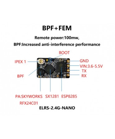 Récepteur DarwinFPV 2,4Ghz ELRS Nano