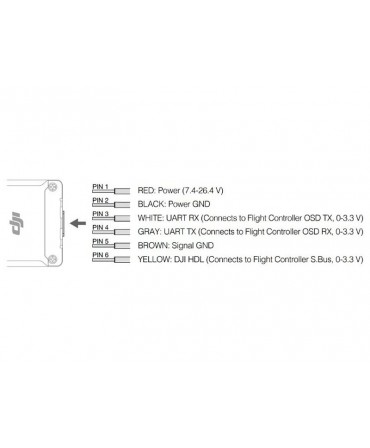 DJI O3 Air Unit AR0050148