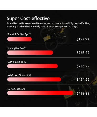 DarwinFPV CineApe35 3.5 pouces Whoop FPV O3 ERLS BNF