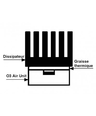 Dissipateur de chaleur DJI O3 Air Unit