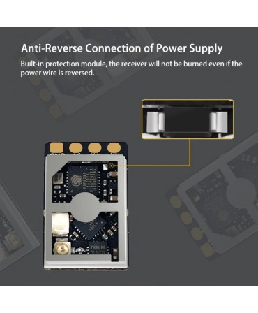 Récepteur DarwinFPV ultra résistant CEMENT 2,4Ghz ELRS