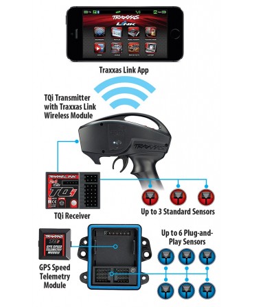 Pack complet télémétrie GPS 2.0 pour radio TQi TRAXXAS