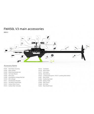 Hélicoptère FLYWING FW450L V3 ACE BRUSHLESS 2,4GHz GPS 6 CANAUX 3D ACROBATIES VERT MODE1/2