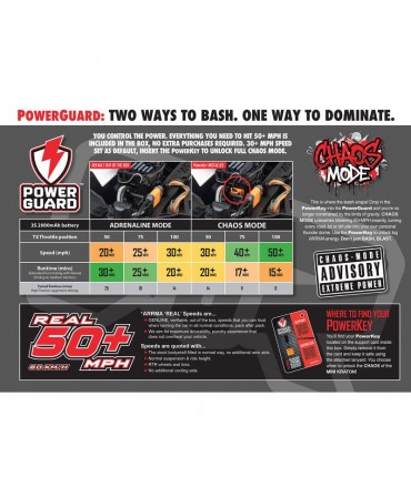 ARRMA MINI KRATON 223S DSC 4X4 3S BLX 1/16 4WD TURQUOISE ARA2508ST2